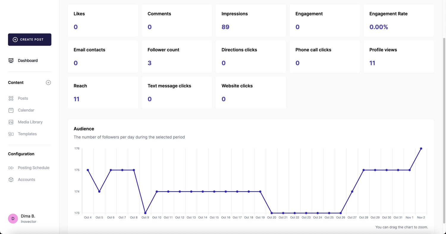 Image of the 'Analytics' dashboard in Mixpost, an open-source social media manager, displaying engagement and performance metrics across connected accounts.